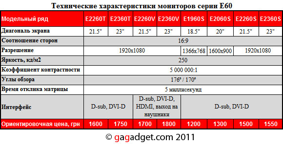 LG_E60_spec.jpg