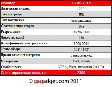 LG_IPS1_spec.jpg