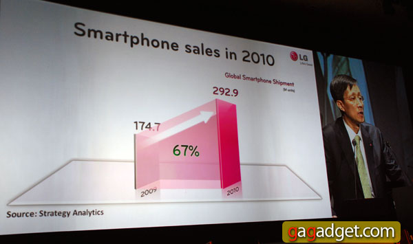 LG_MWC2011_01.jpg