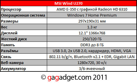 MSI_WindU270_03.jpg