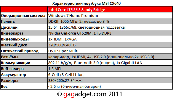 MSI_CX640_05.jpg