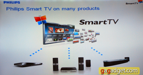  PhilipsTV2011_16.jpg