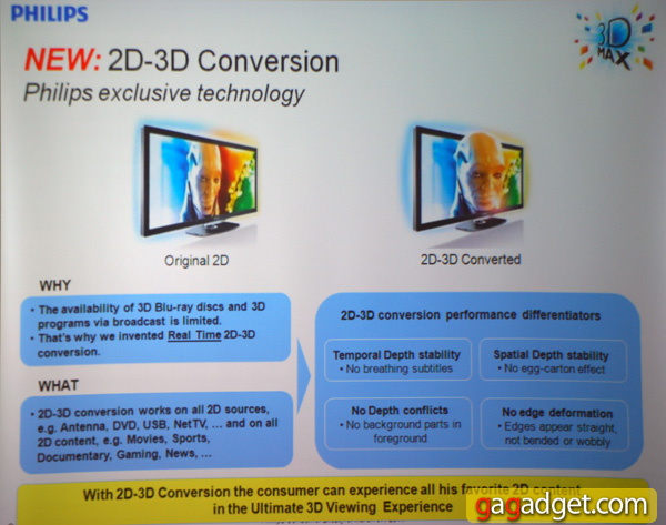  PhilipsTV2011_18.jpg