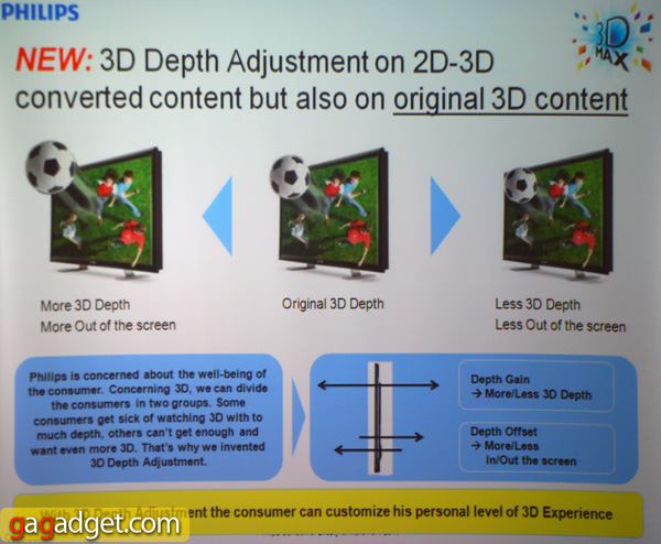  PhilipsTV2011_19.jpg