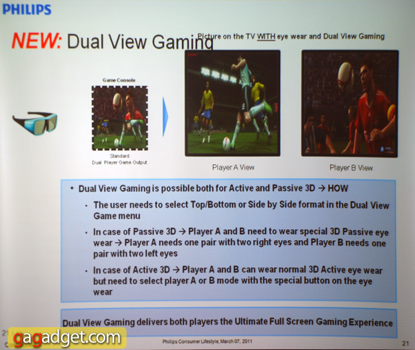  PhilipsTV2011_20.jpg