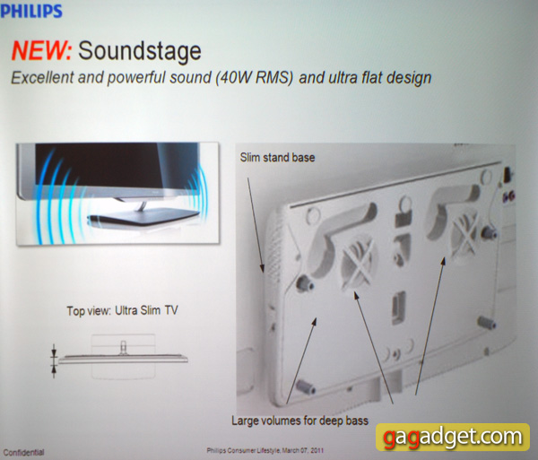  PhilipsTV2011_32.jpg