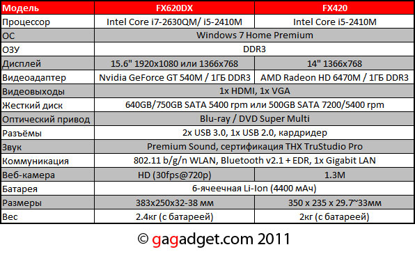 MSI_FX620DX_07.jpg