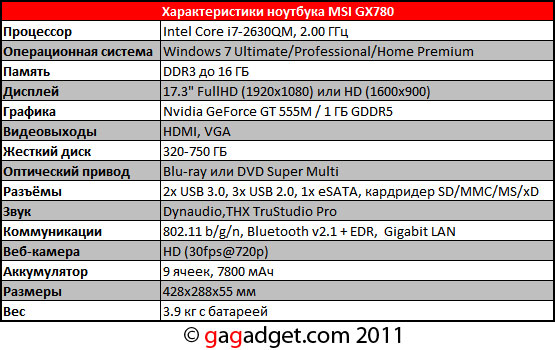 MSI_GX780_05.jpg
