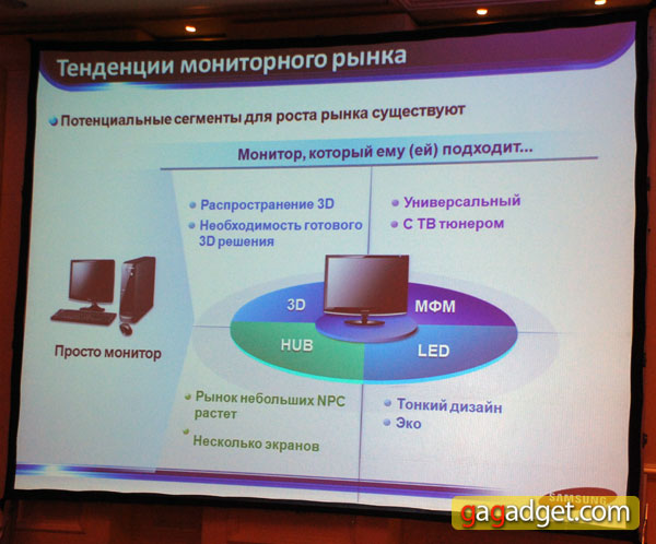 SamsungSyncMaster05.jpg