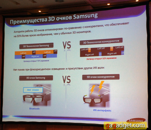 SamsungSyncMaster09.jpg
