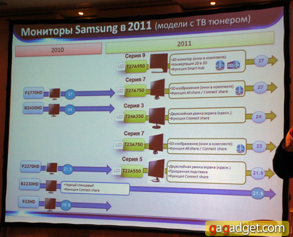 SamsungSyncMaster11.jpg