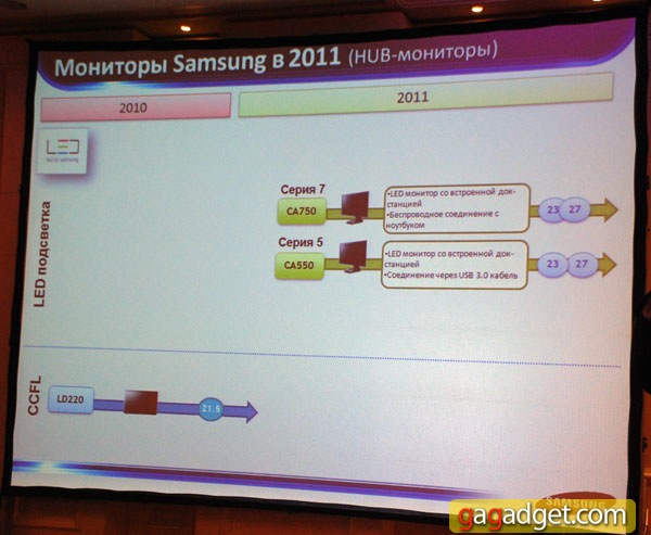 SamsungSyncMaster12.jpg