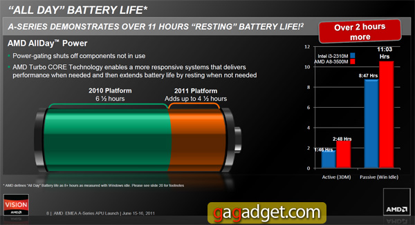 AMD_09.jpg