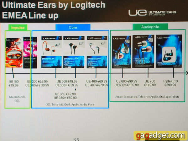 UltimateEars_10.jpg