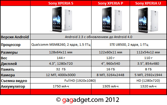 SonyNXT4.jpg