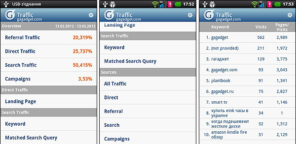 gAnalytics07.jpg