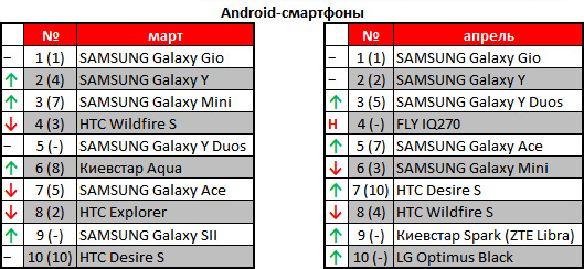 Mobilochka03.jpg