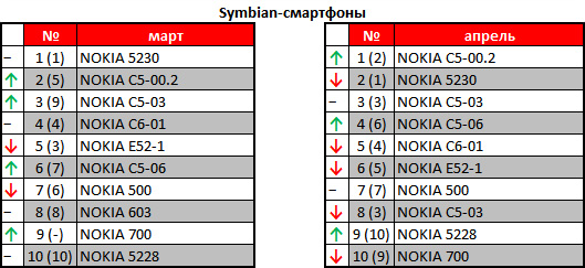 Mobilochka04.jpg