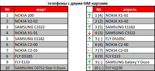 Mobilochka05.jpg
