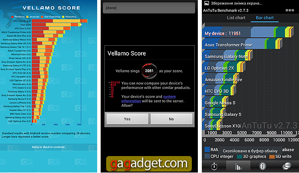 SamsungGalaxySIII_Screen01