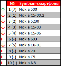 Mobilochka04.jpg
