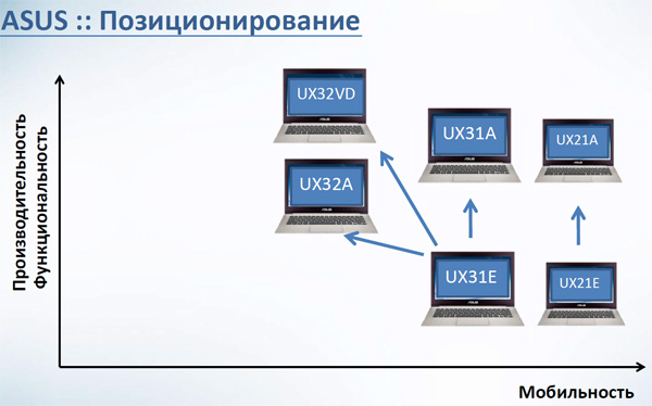 Asus07.jpg
