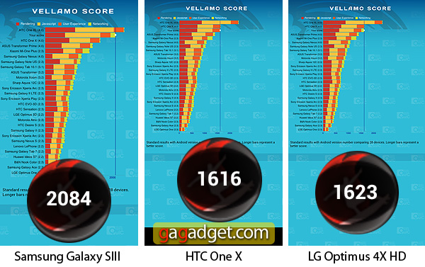 Benchmark02.jpg