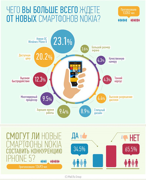 Nokia02_0.jpg