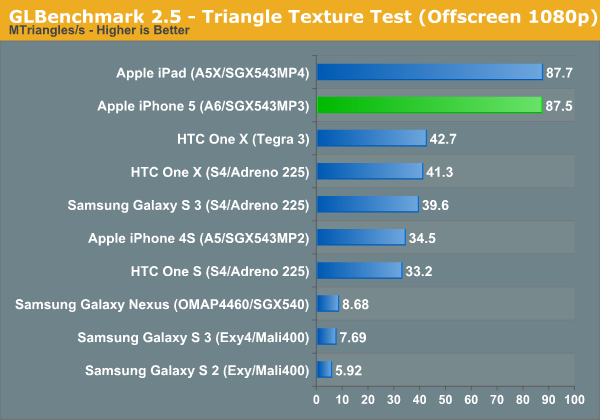 Benchmark04.png