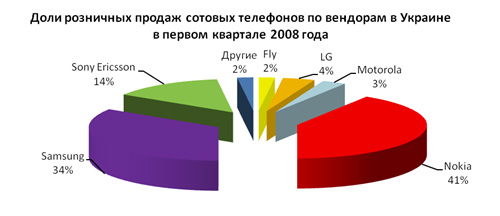 evroset1.jpg