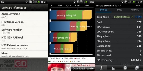 Desire-C-Benchmarks-660x330.jpg