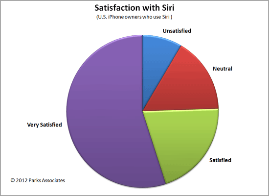 ParksAssoc-siri-pr2012.gif
