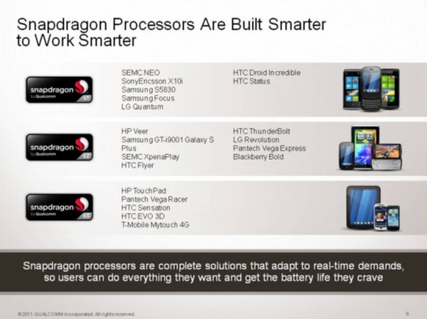 Snapdragon-Smarter-540x404.png
