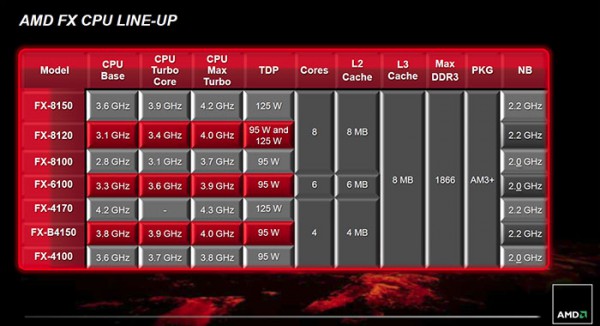 amd_fx-02.jpg