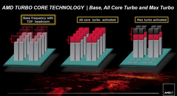 amd_fx-06.jpg