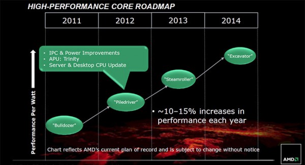 amd_fx-11.jpg