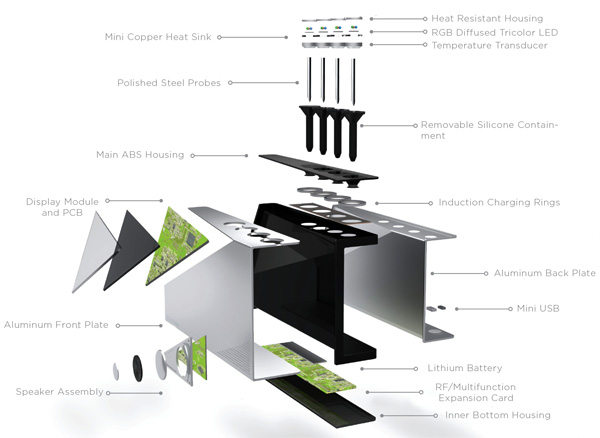 electrolux_slice10.jpg