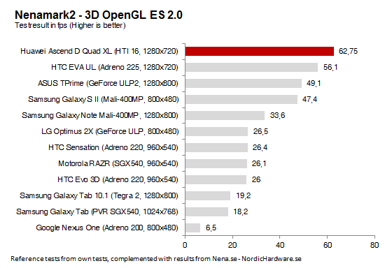 huaweinenamark.png