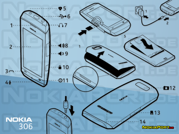 nokia_306_01-600x450.png