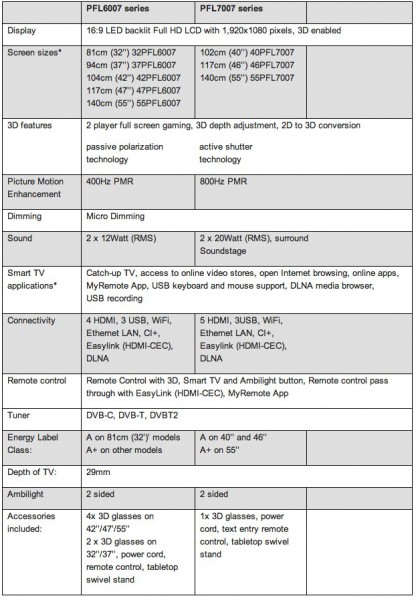 philips_6000_series_smart_tv_specs.jpg