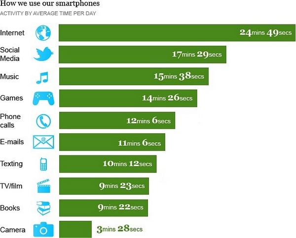 phoneuse_2262785b.jpg