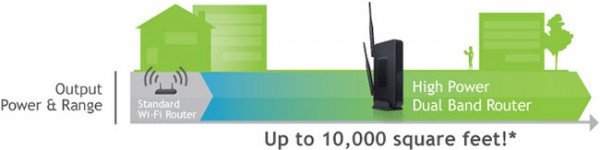 r20000g_range.jpg
