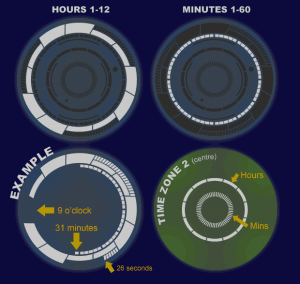 rt_diagram.gif