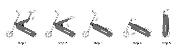 union_cycle3.jpg
