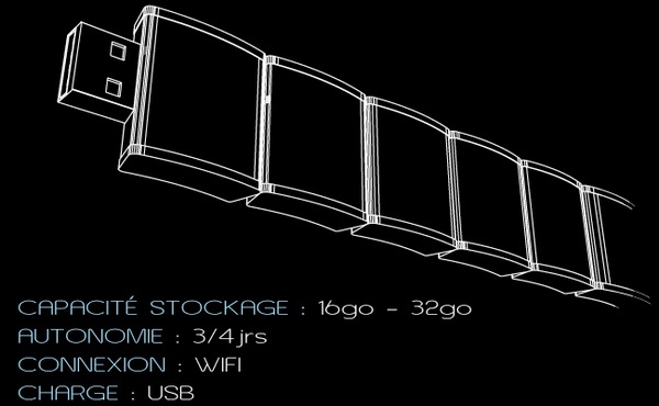 wtl-usb.jpg
