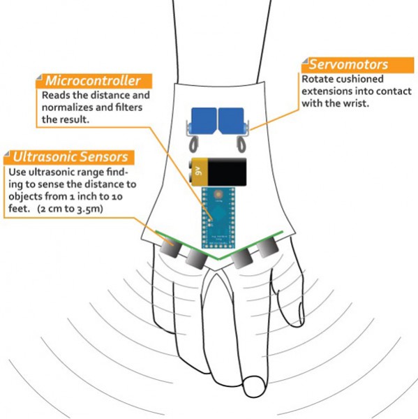 081911_rg_TacitGlove_02.jpg