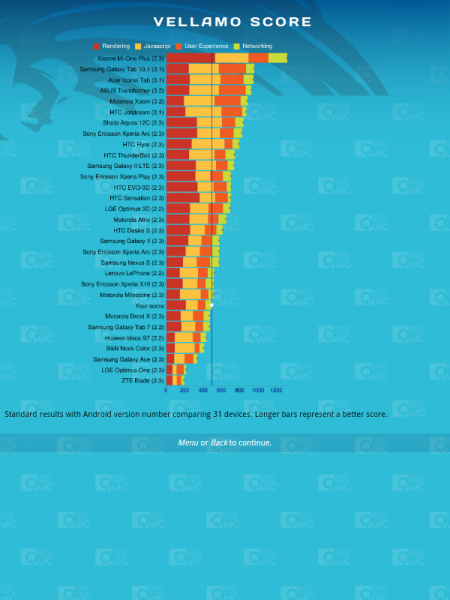 device-2011-12-09-122511.png