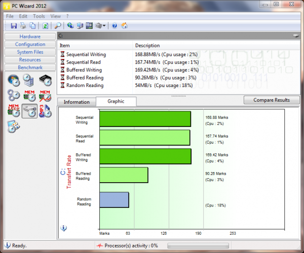 pcwiz12_ssd.png