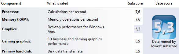 win_estimate1.png