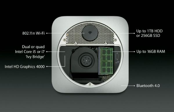 2012-mac-mini_2.jpg